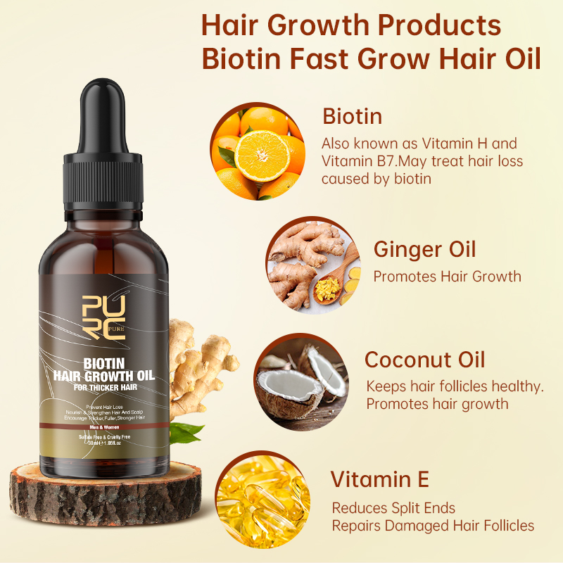 PURC Biotin Hızlı Saç Uzatma Y - Hair Care Vitamin E incelemesi ve fiyatı