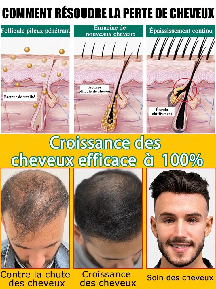 Günlük Zencefilli Saç Derisi B - Hair Care For Hair Fall incelemesi ve fiyatı