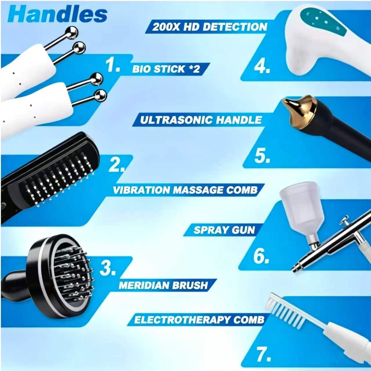 Saç Dökülmesini Önleyici Saç D - Hair Care In Salon incelemesi ve fiyatı