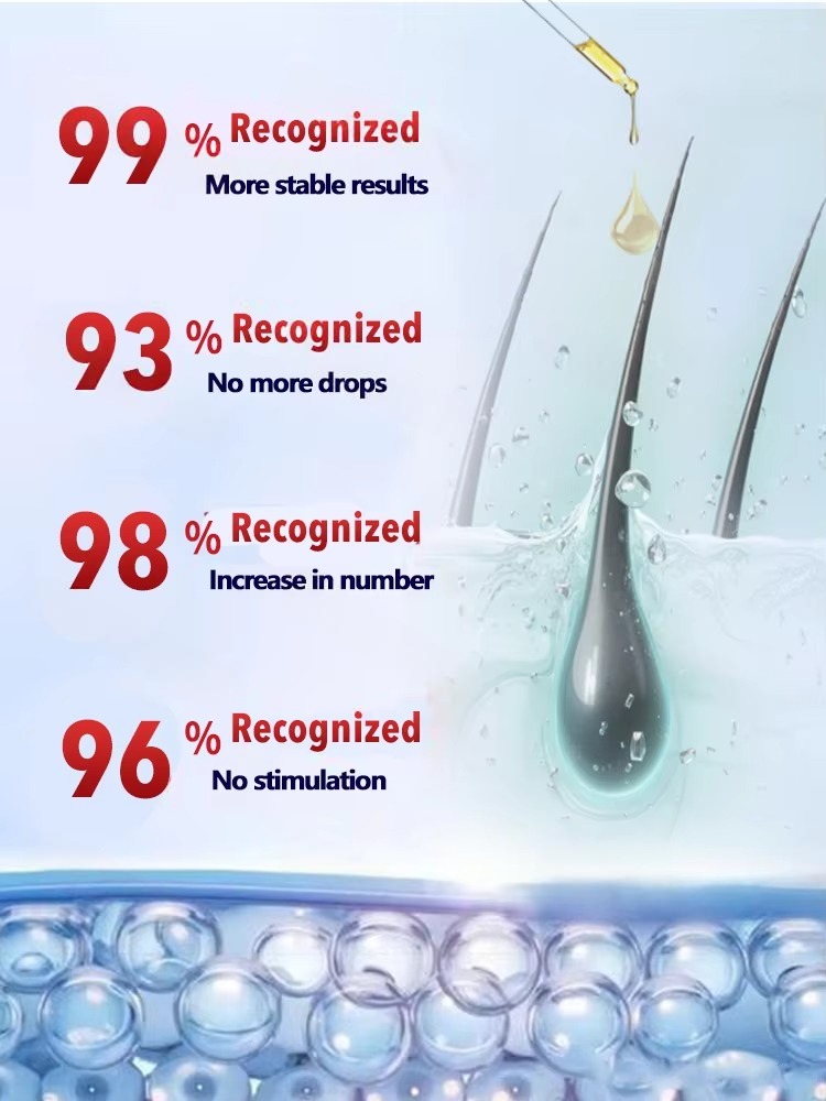 Doğal Zencefil Saç Bakım Esans - Hair Care For Hair Fall incelemesi ve fiyatı