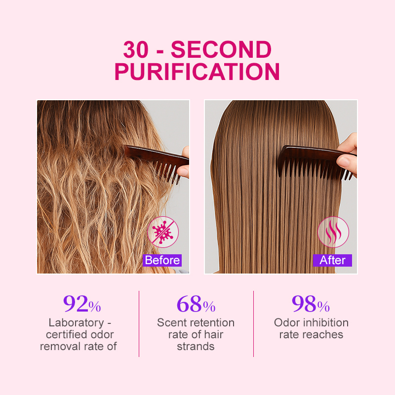 PURC PURC Peruk Kokusu Sprey K - Hair Care Vitamin E incelemesi ve fiyatı